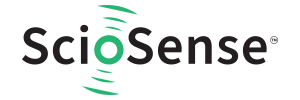 ScioSense